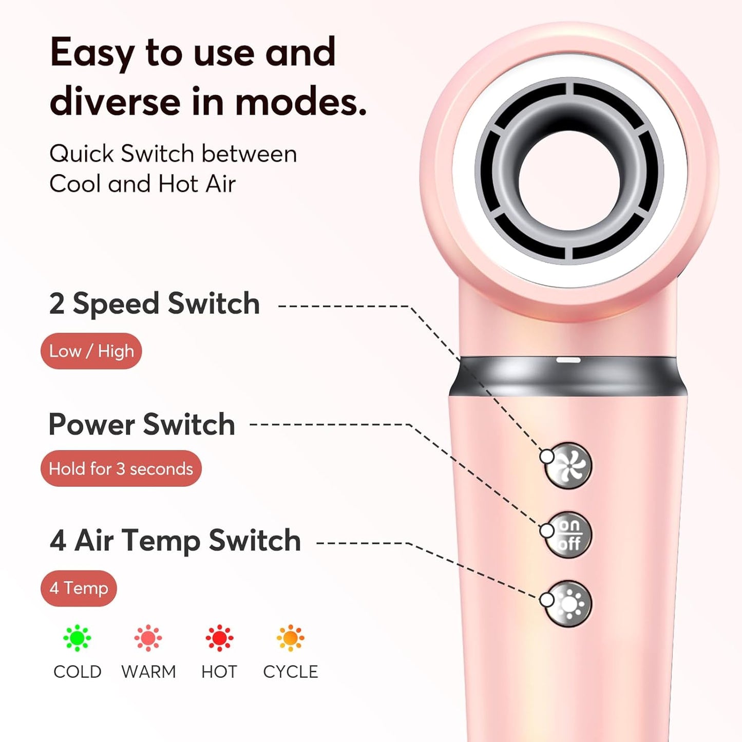 5 in 1 Magic Hair Styler